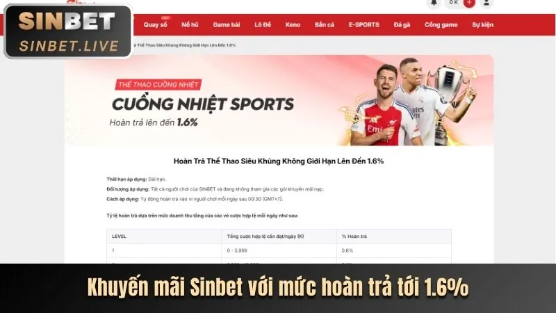 Khuyến mãi nạp tiền hàng ngày 0k365